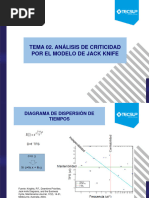 2.2 Análisis de Criticidad Por El Modelo de Jack Knife