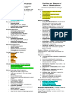 Workplace Deviance: Kohlberg's Stages of Moral Development