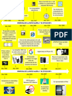 Historia de La Informatica y Su Evolucion