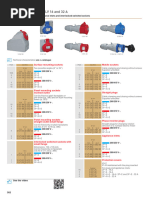 3 Phase Socket