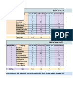 Best Earbuds Ranked 2023 UPDATE (Custom Scoring)