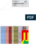 Ladder Risk Assessment