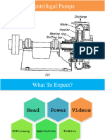 Calculation of Pump Head