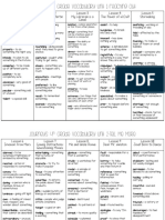 4th Grade Journeys Vocabulary Word List-1 