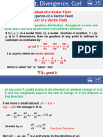 Gradient of A Scalar Field Curl of A Vector Field