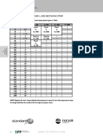 Iso 27509 Dimensions