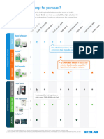 Ecolab Air Care Odor To Product Match Guide FINAL PDF