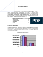 Siquijor Executive Summary 2018