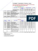 Ares Sy Syllabus