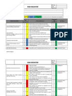 Risk Register