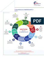 Guide Cyber Securite Dirigeants