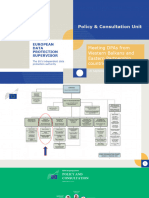 Policy & Consultation Unit: Meeting Dpas From Western Balkans and Eastern Partnership Countries