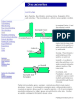 Discontinuities