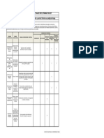 Matriz de Jerarquización Con Medidas de Prevención y Control Frente A Un Peligro-Riesgo.