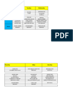 Menu Plan European