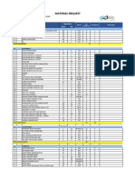 MR Area OPP - Desember