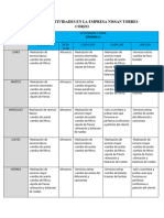 Agenda de Actividades en La Empresa Nissan Torres Corzo