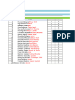 Concentrado Eval Diagnóstica SisAT 2022 - 2023