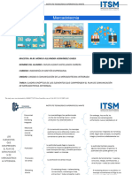 Cuadro Sin Ptico de Los Elementos Que Comprenden El Plan de Comunicaci N de Mercadotecnia Integrada.