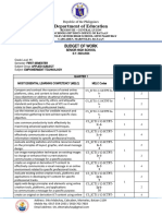 Budget of Works - E Tech