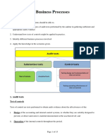 Business Processes - Part 1