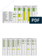 Coaches Salary Request Sheet 2011