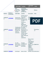 Dicas de Reparo Da TV Samsung T27a550