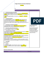 Indicadores - Test Machover PSICOPATOLOGÍA