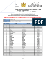 Casablanca - IFPS - 2023