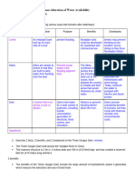 Module 27 Reading Guide (2) Done