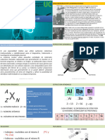 Medicina Nuclear