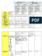 WEEK1 DLL ENGLISH