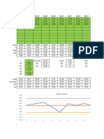 Control Chart Templates