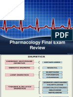 Pharma Review Finals