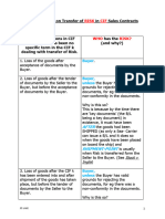 Quiz ANSWERS - RISK Transfer in CIF Sales Contracts