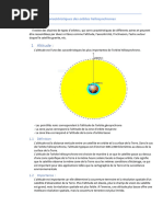 Caractéristiques Des Orbites