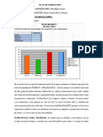 Plan de Formación