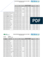 Rincian Kepesertaan Tenaga Kerja Bpu Jatuh Tempo: PER November 2023