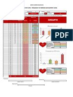 Item Analysis - Math - Q1