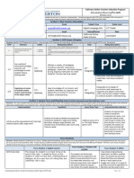 Ilp Form Semester 3