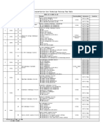 1 23EFDINSIC003 HCIP-Datacom-Carrier Core Technology Training-Time Table