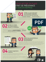 (Infographie) 4 Étapes Pour Mettre en Place Un Contrat de Prévoyance Dans Son Entreprise