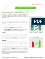 LBV H1 2023 Financial Results