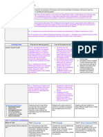 Triple e Framework Lesson G