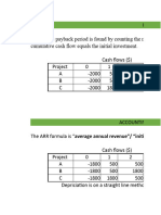 Capital Budgeting