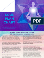 Diy Map Your Soul Plan