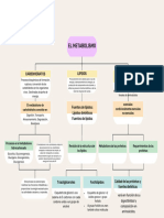 Beige Modern Business Organization Chart Graph