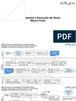 Gerenciamento e Execução de Obra Clarissa