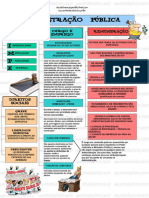 Administração Pública!