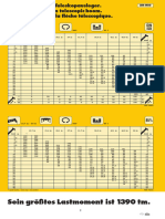 440 TON LIEBHERR LTM-1400-Tabla de Capacidad